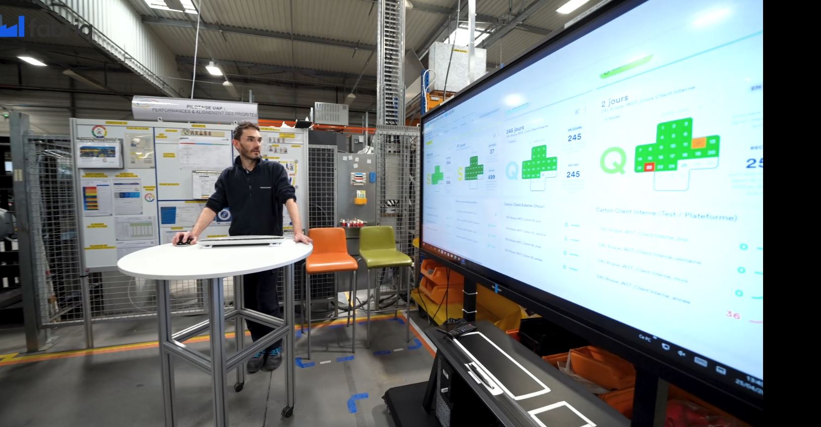 digitalisation Fabriq