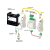 DIRIS Digiware Udc - Mesure, surveillance et qualité de l'énergie - EXPLODED_VIEW_EXT